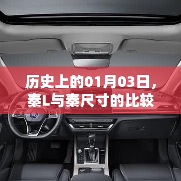 秦L與秦尺寸比較，歷史01月03日揭秘