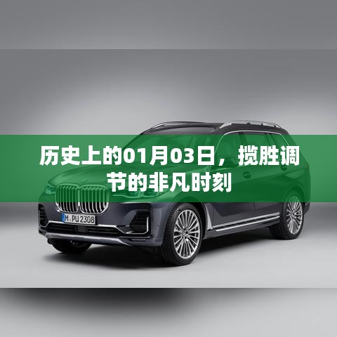歷史上的非凡時刻，一月三日攬勝調(diào)節(jié)紀事