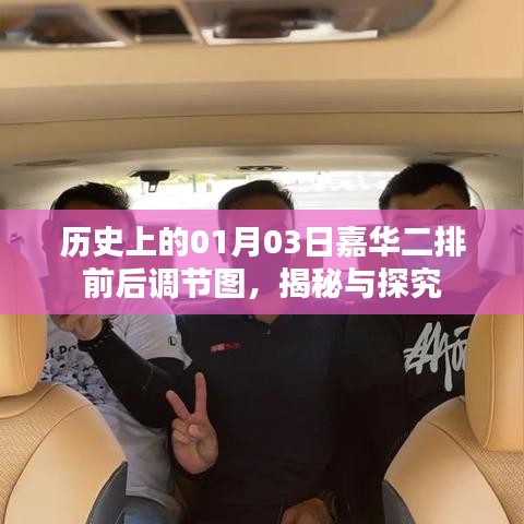 揭秘歷史，嘉華二排前后調(diào)節(jié)圖及背后故事