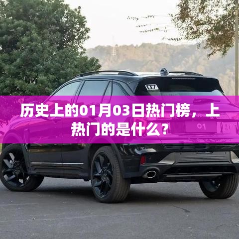 歷史上的大事件，一月三日上榜熱門揭秘