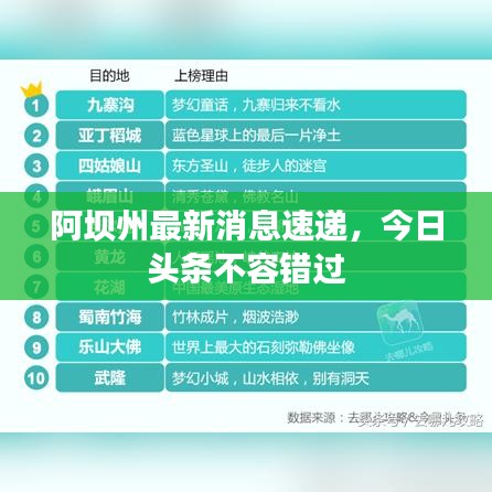 阿壩州最新消息速遞，今日頭條不容錯過