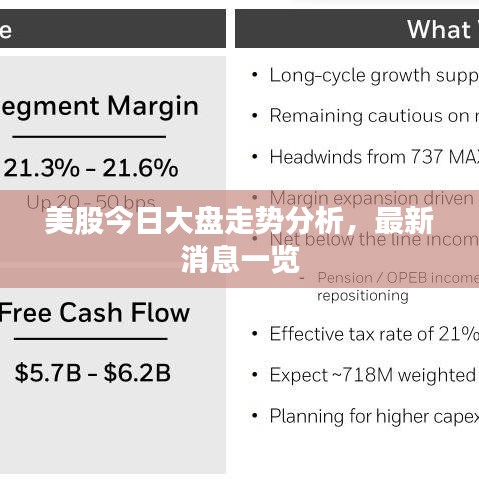 美股今日大盤走勢(shì)分析，最新消息一覽